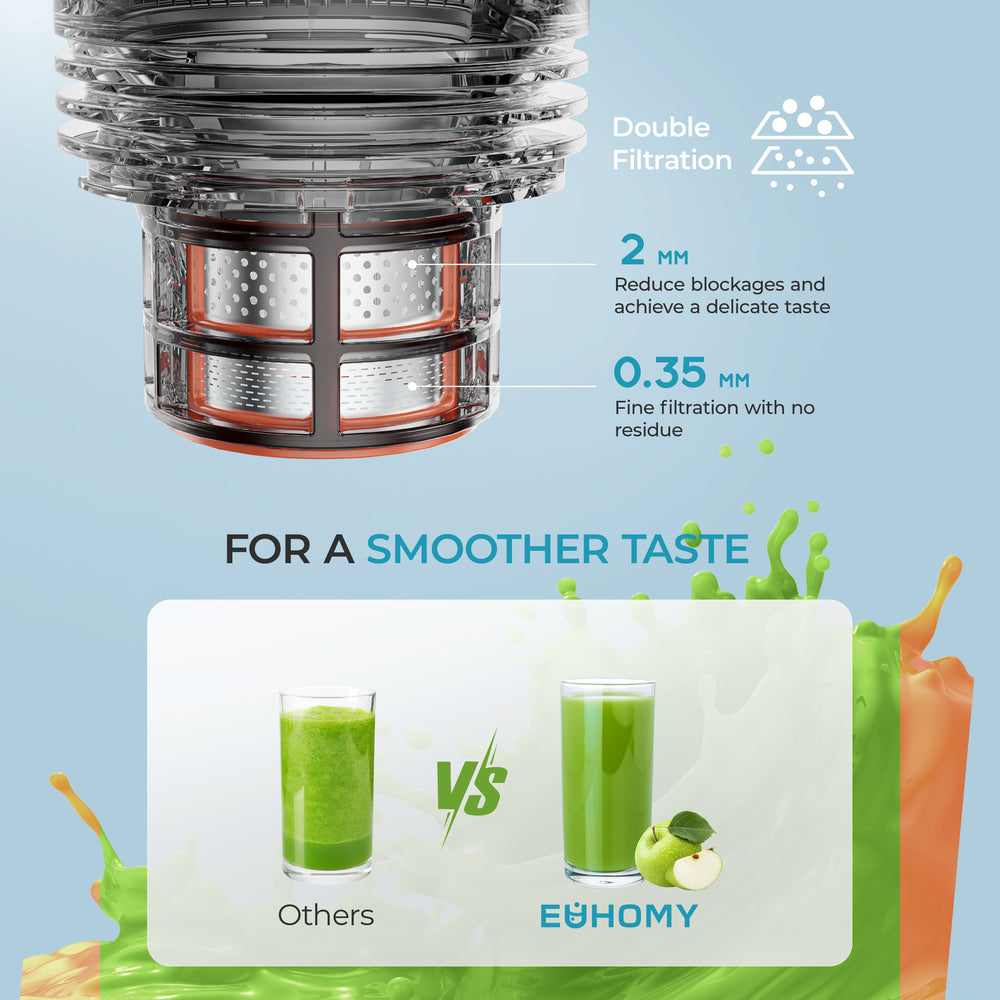 
                      
                        【Silver will be shipped on Aug 10th】EUHOMY Extra Large Feed Chute Slow Masticating Juicer
                      
                    